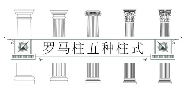 罗马式建筑的代表作:万神殿(pantheon),比萨主教堂(duomo),圆顶洗礼堂