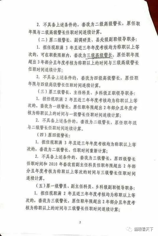 图片执法序列的警员职务套改内容