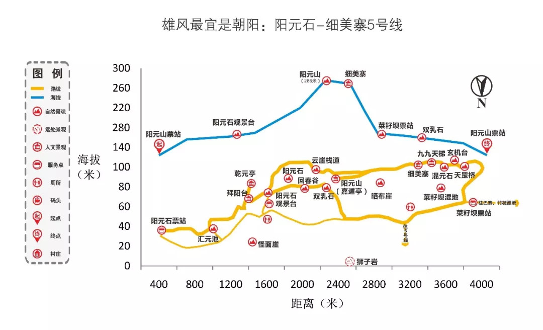 丹霞山地图路线图片