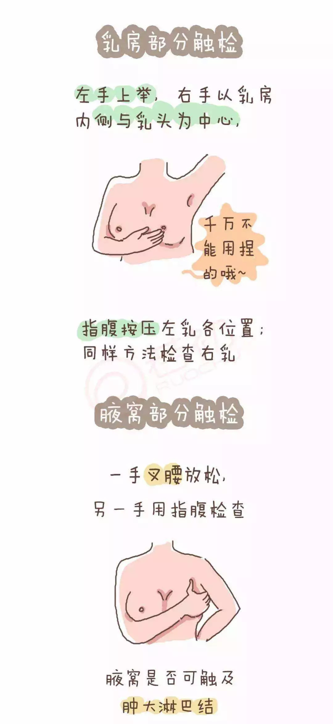 乳房自检方法图解最新图片