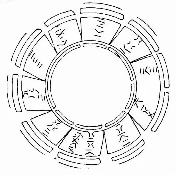 筮数符号图片图片