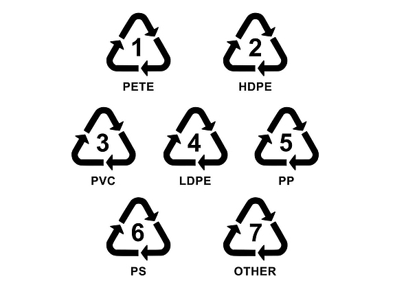 塑料制品的三角形标志图片