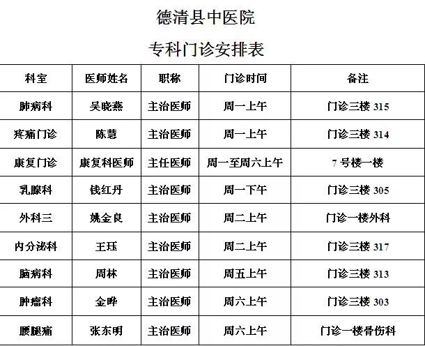 【收藏】德清县中医院最新专家专科安排表来啦!