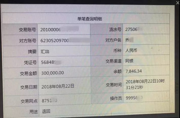 刚刚转账成功,小潘就接到了老板娘的电话:你怎么转出去30万?