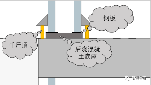 建築工地16層樓主體封頂發現10層柱子混凝土不合格怎麼辦?