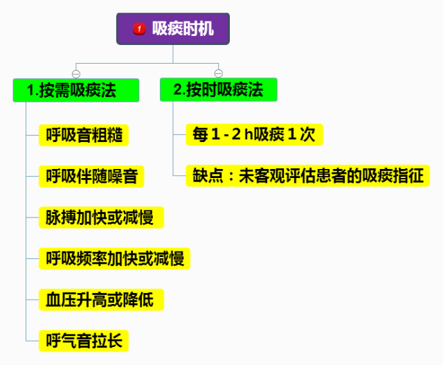 (點擊查看大圖)參考文獻[1]熊恩平, 周澤雲.