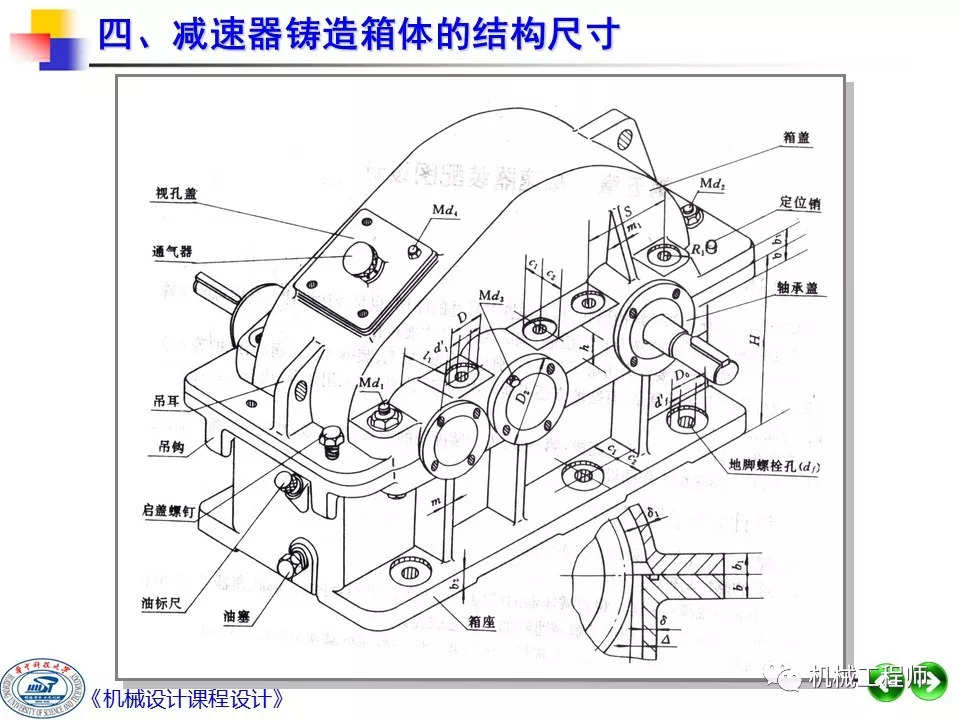 装配图草图都要画什么图片