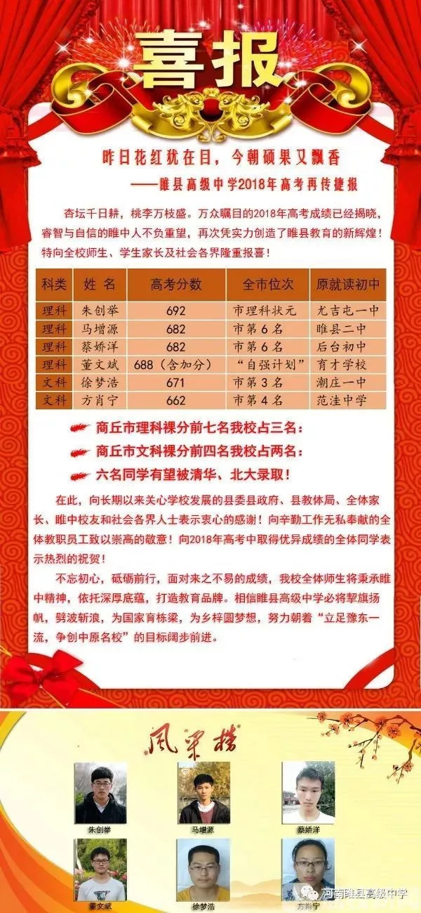 衡水中学高考喜报图片