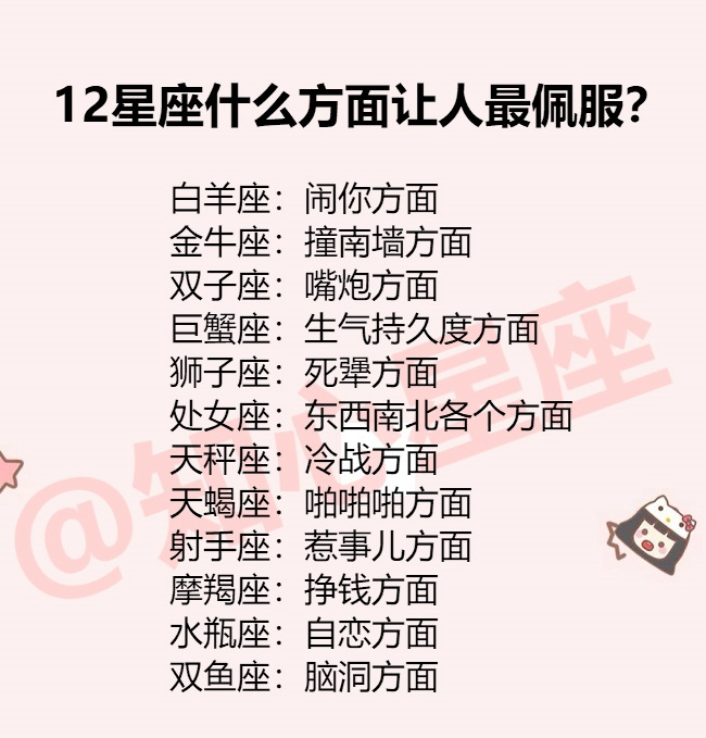 12星座桃花劫在幾歲12星座什麼方面讓人最佩服