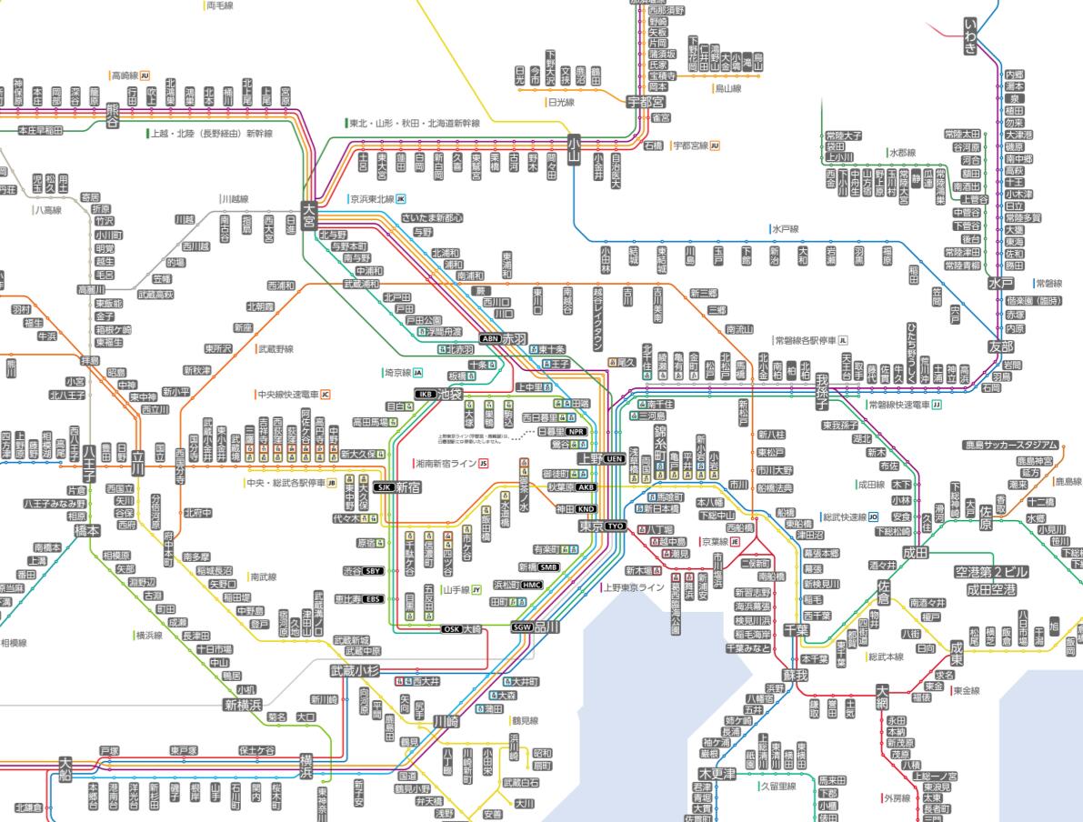 東京局部的jr公司電車路線圖,來源:jr東日本網站小城市就更簡單了