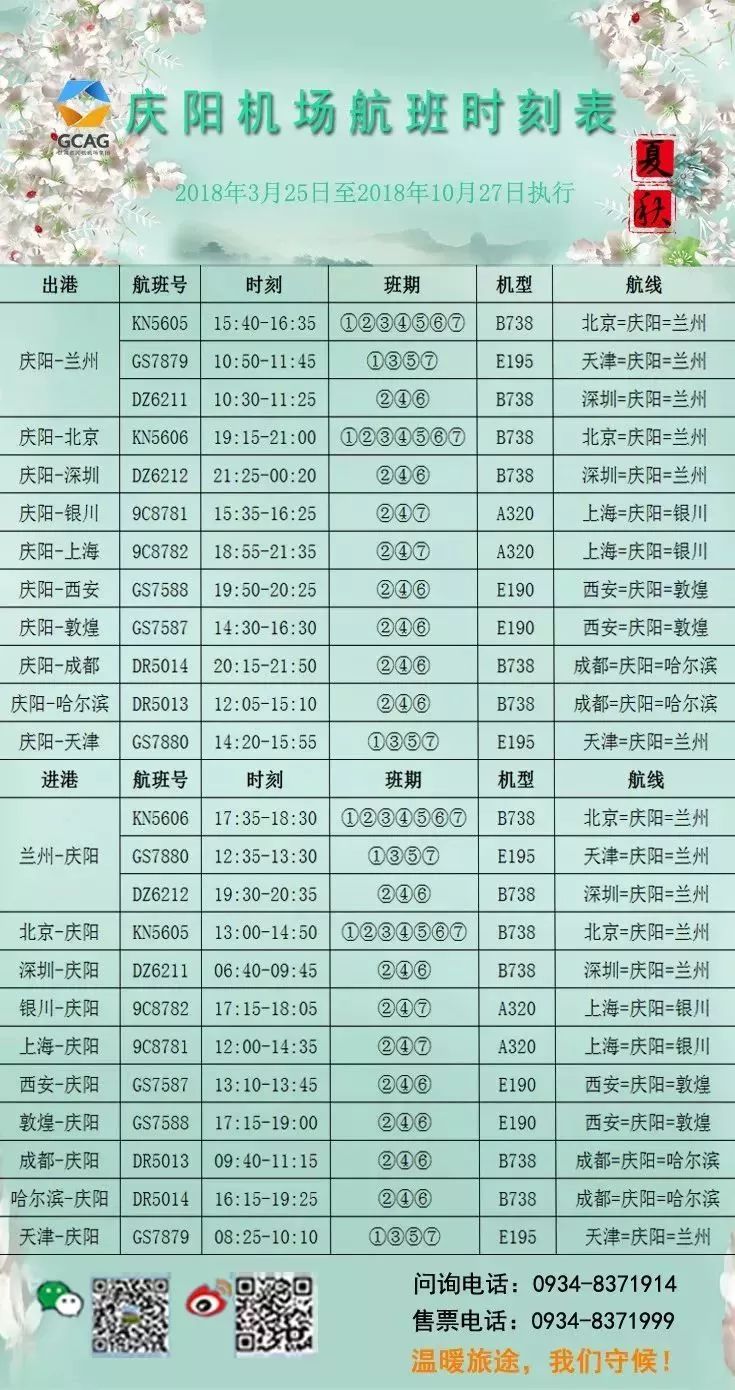 慶陽機場新增可直飛全國10城市附時刻表票價