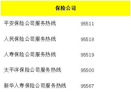 投保,續保,保費諮詢,購買保險,各大保險公司的電話拿走不謝.