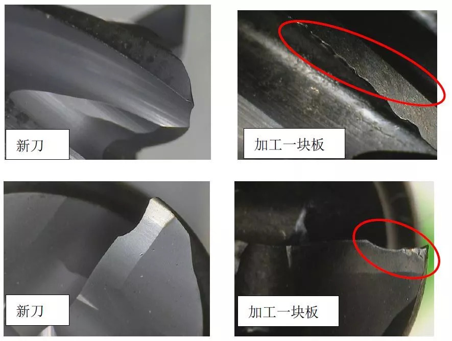 fraisa铣刀孔加工的新工艺