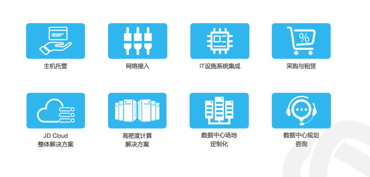 探秘京东云华东数据中心亚洲最大idc初露锋芒