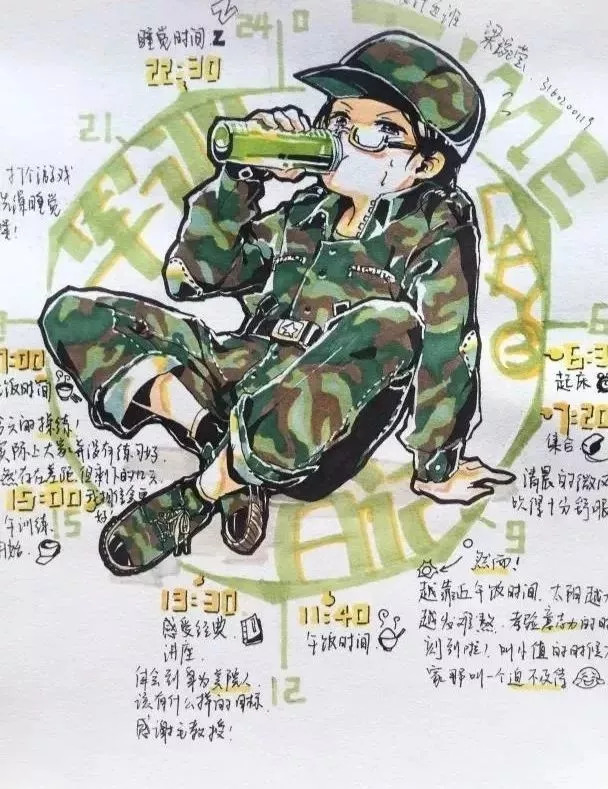 各大美院軍訓信息最容易曬黑的學校竟然是