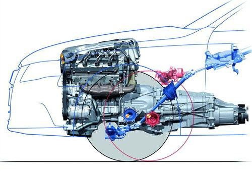 奧迪是前驅車為什麼發動機卻是縱向佈置的