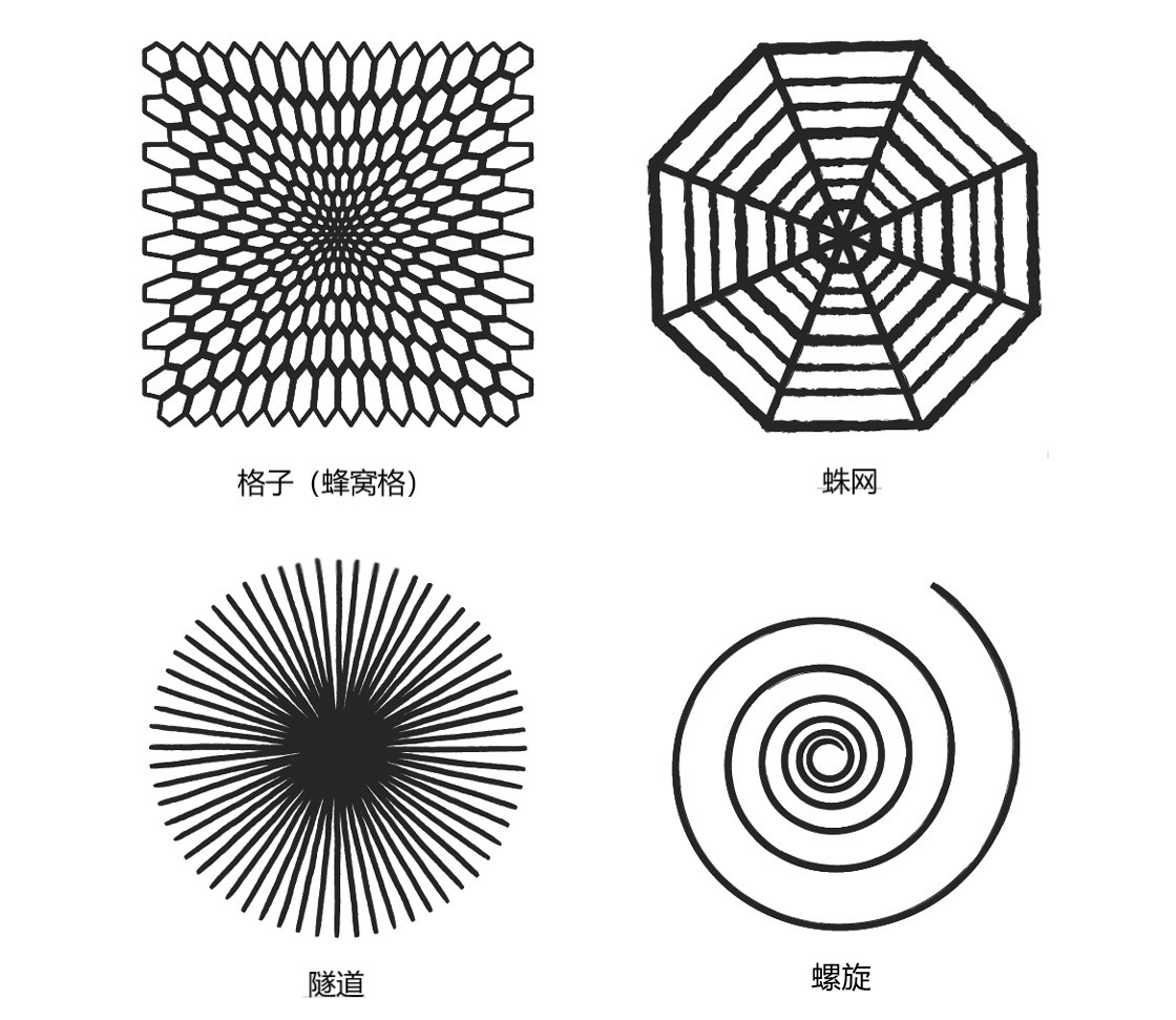 注意!看到這四種圖形,你可能是產生了幻覺