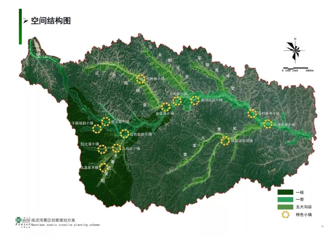 纲举目张执本末从关于南泥湾景区创意策划的实践