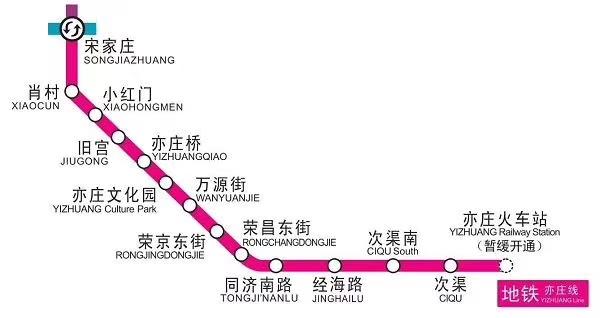 亦庄有轨电车t3线路图图片