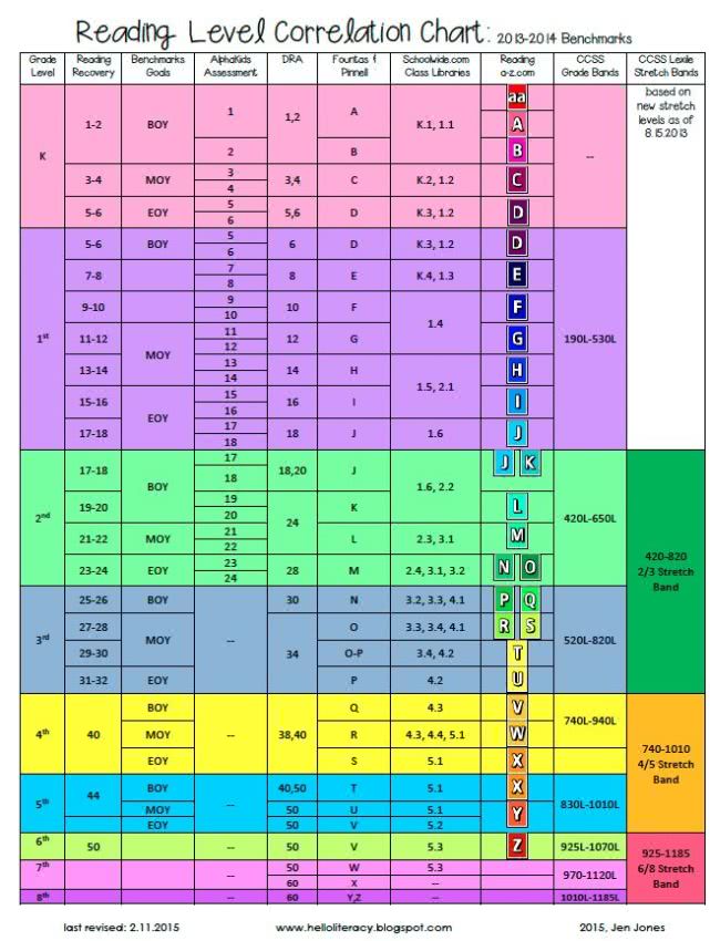 你是真的没有时间陪孩子读书吗?