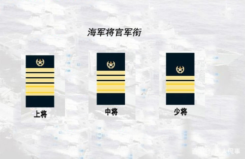 海军胸牌军衔图解图片
