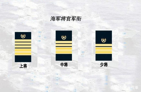 這個軍兵種的軍銜和其他軍兵種的軍銜不一樣_海軍的