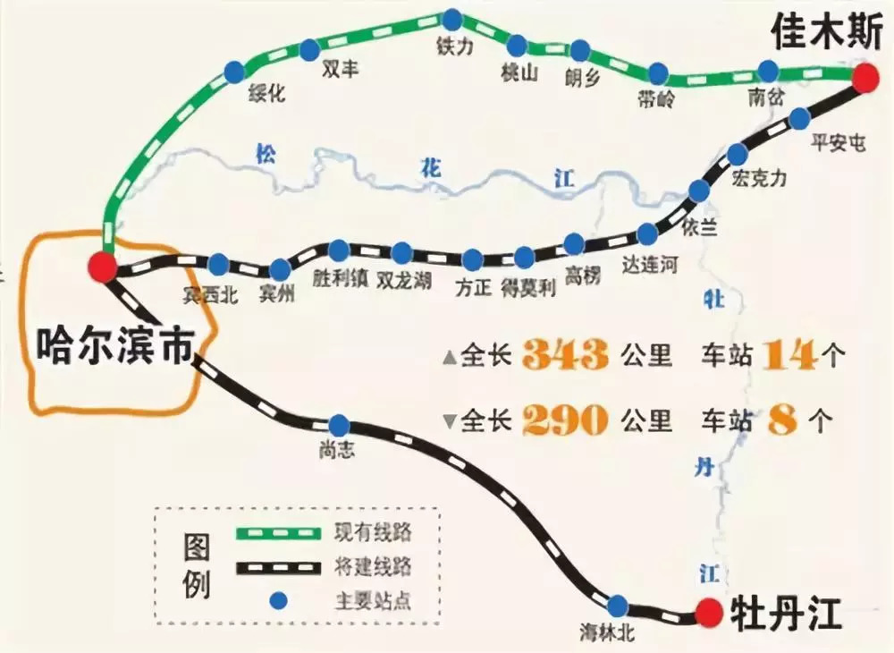 佳木斯到哈爾濱高鐵預計2018年9月30日正式投入運營