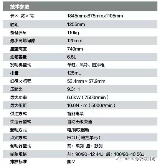 usr125 3eagle125 踏板论坛 摩托车论坛