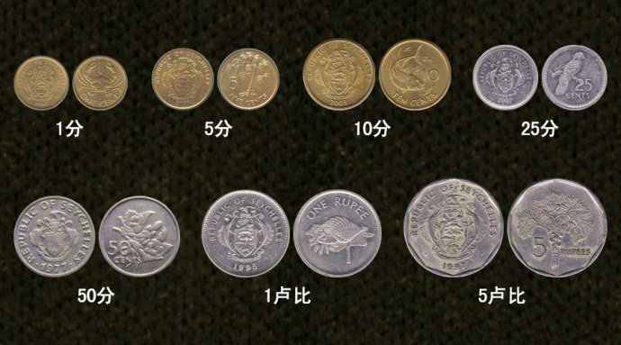 48人民币塞舌尔卢比汇率