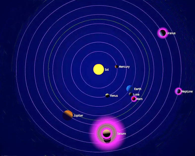 放心吧!太陽佔了太陽系總質量的99.8%,穩當著呢!