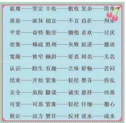 老師今天整理了小學階段的1000個近義詞,反義詞,方便孩子學習,家長