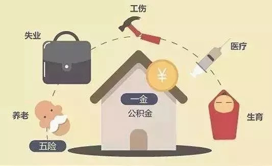 個人如何辦理醫保卡 電話個人醫保卡註銷流程