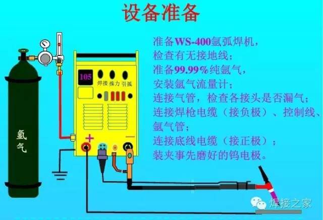 初学氩弧焊点焊技巧图片