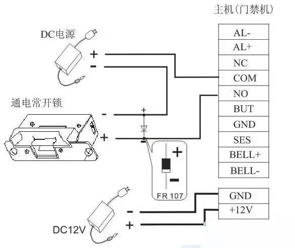 十二個問題讓你弄清門禁一體機的安裝