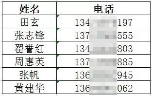 广州红豆粤剧团演出表图片