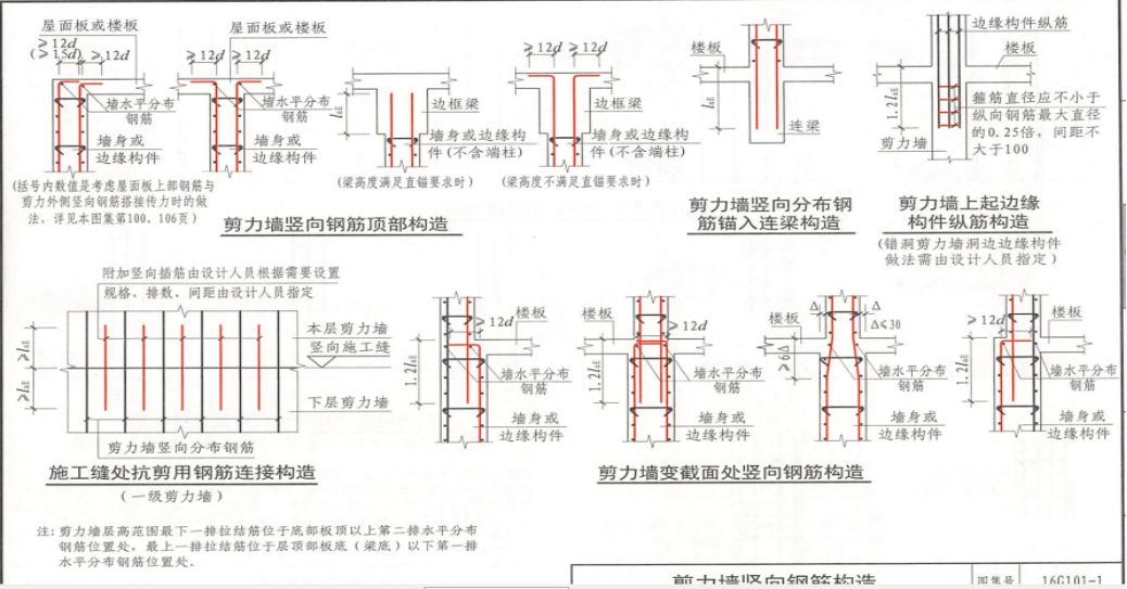 鋼筋精細管理這樣學習16g101圖集構造應用你一定獲益匪淺