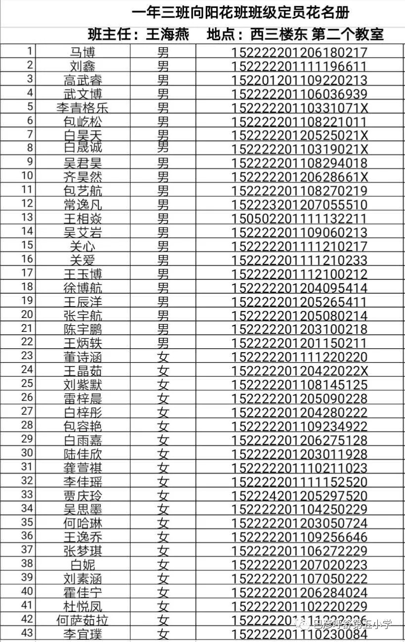 巴彥呼舒第五小學新一年級花名冊附新生報到須知