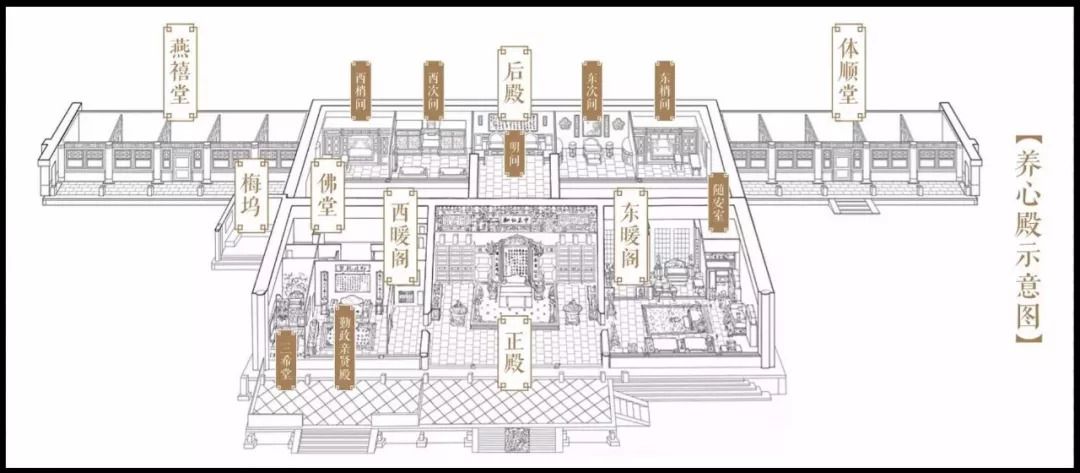 古代室内布局 平面图图片