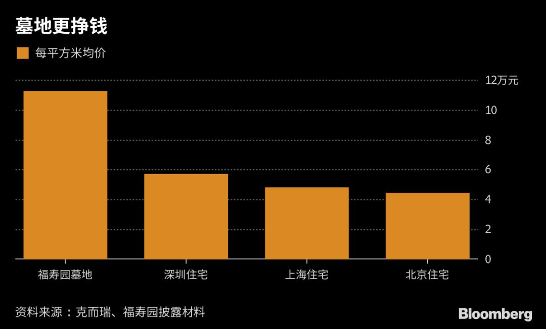 6686体育·(中国)官方网站死都死不起了？！(图2)