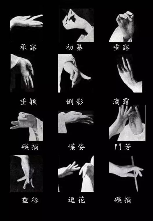 【梨园风·悦读】梅兰芳的手——世界戏剧宝库中的珍贵遗产