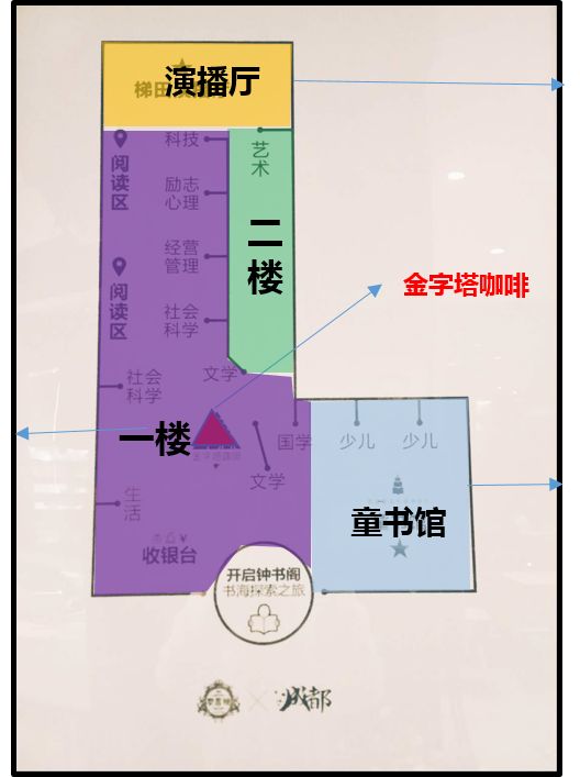 后书店时代看成都品牌实体书店如何实现迭代重生