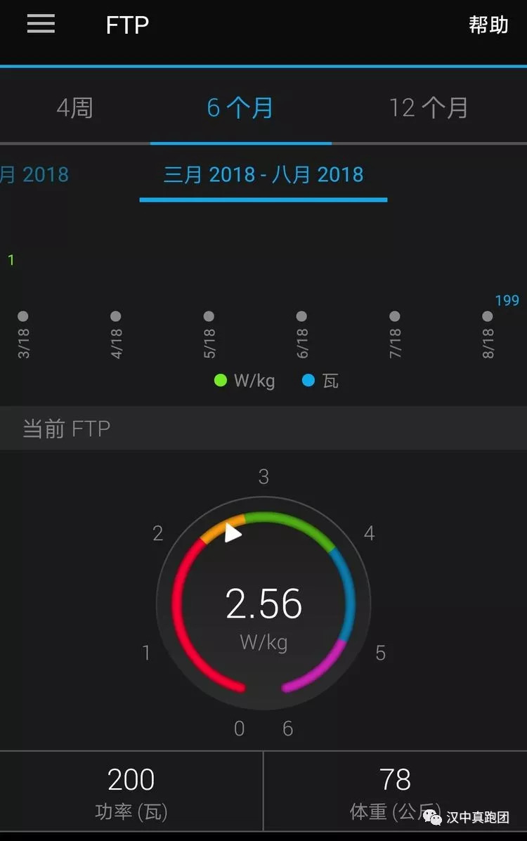 認識我的跑步佳明記錄數據簡析