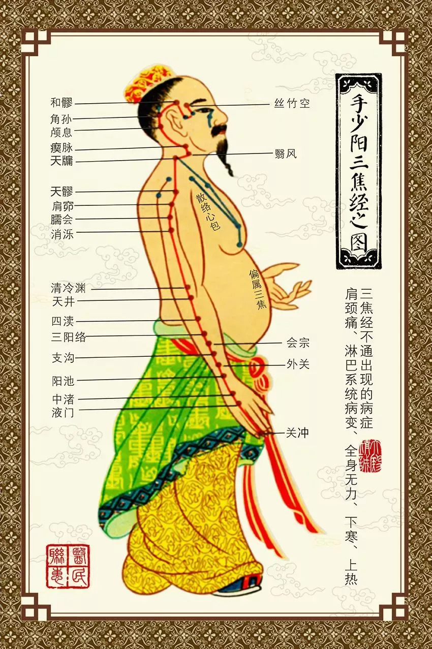 一個小動作打通這條經絡失眠心煩耳鳴全沒