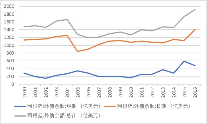 2021社会福利占gdp比例_下表是刘玉安一书关于部分发达国家的社会福利及经济发展情况的描述.对此表解读正确的是 A.社(3)