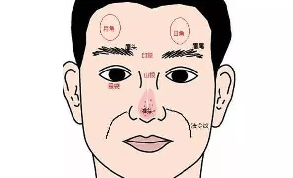 抑郁症的面相特征图片