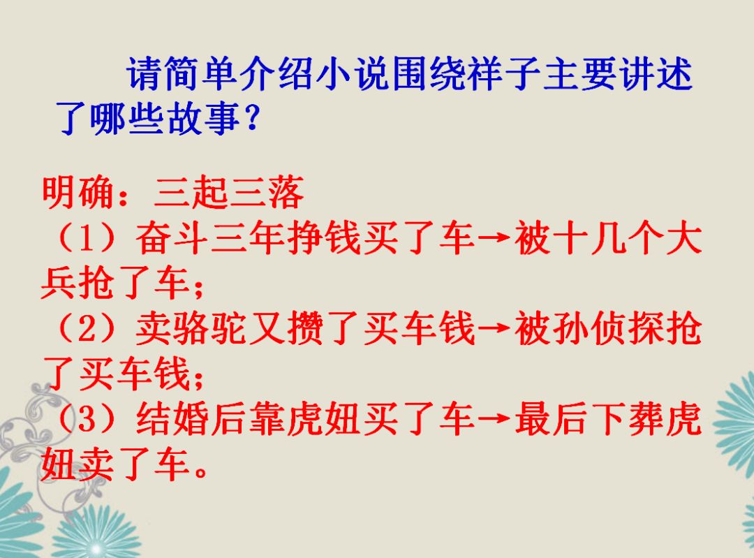 初中必讀名著知識梳理之《朝花夕拾》《駱駝祥子》《城南舊事》《童年