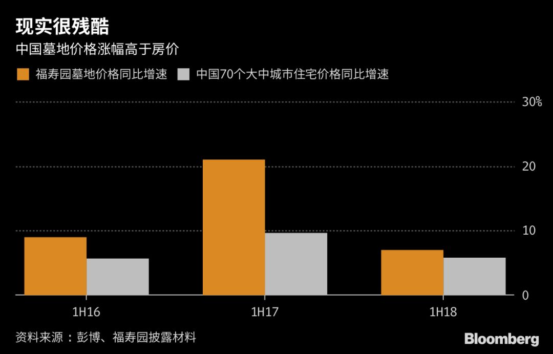 6686体育·(中国)官方网站死都死不起了？！(图1)