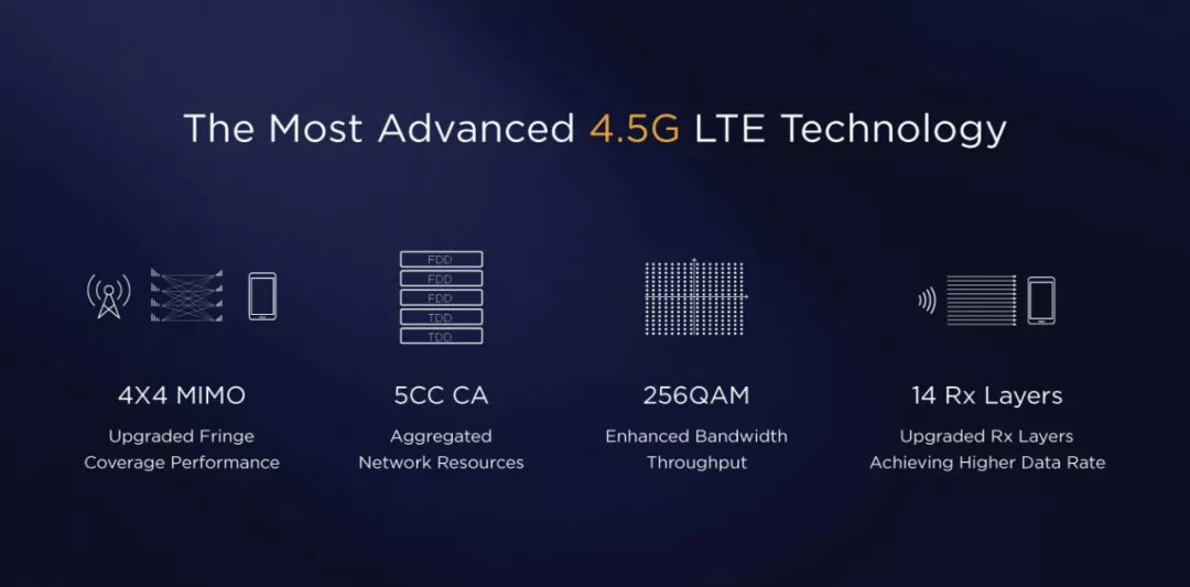 麒麟980成为首个提供5G功能的移动平台，HUAWEI Mate 20系列将于10月首发搭载-科记汇