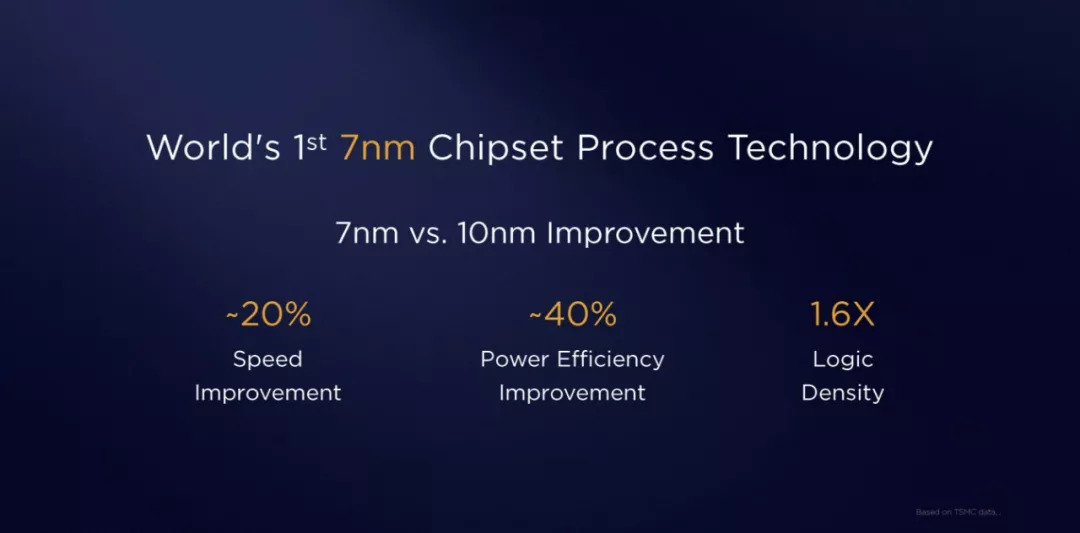 麒麟980成为首个提供5G功能的移动平台，HUAWEI Mate 20系列将于10月首发搭载-科记汇