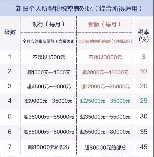 1 人口抽样先进个人_时代少年团图片个人(3)